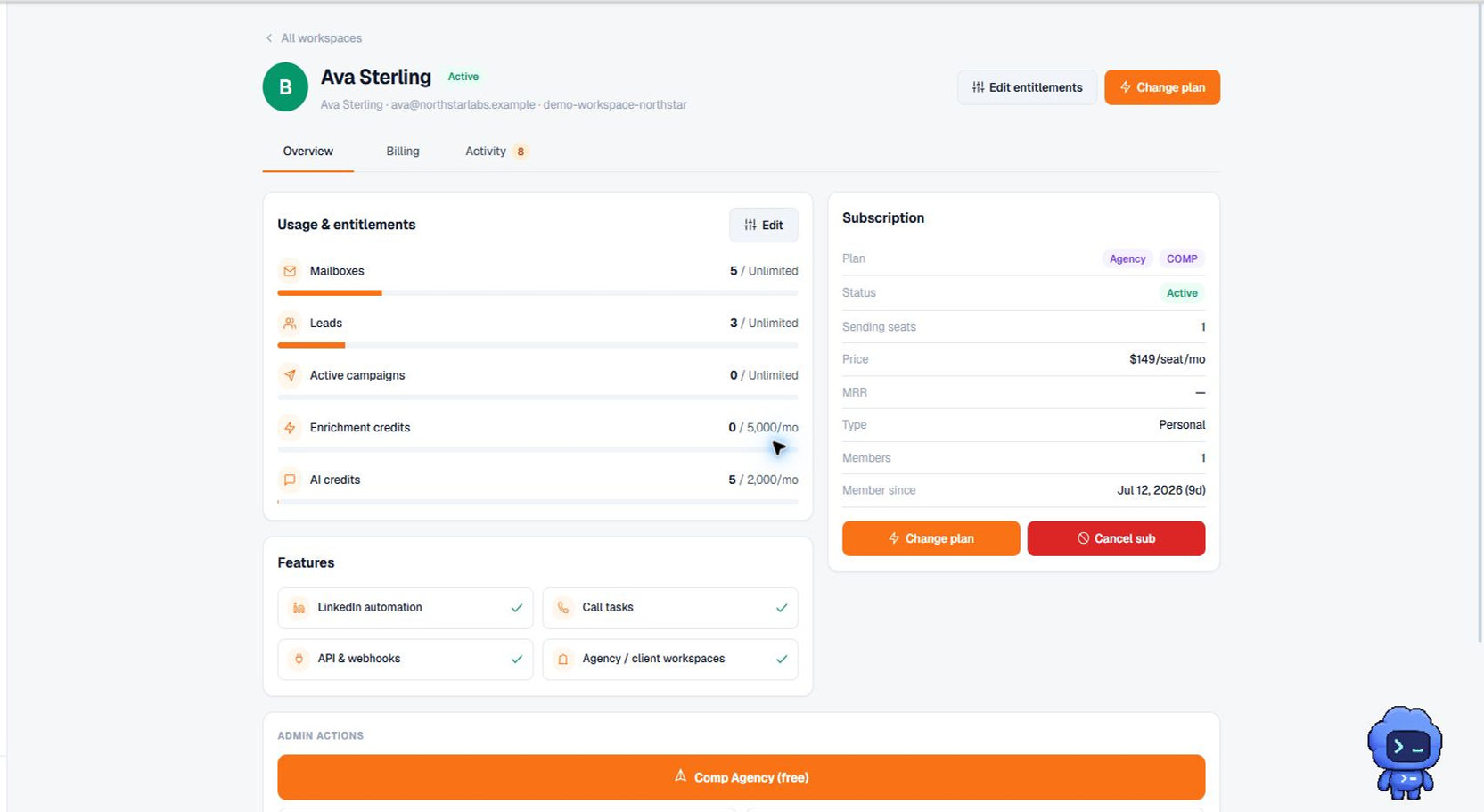 Current Terlido Admin Workspace Detail interface