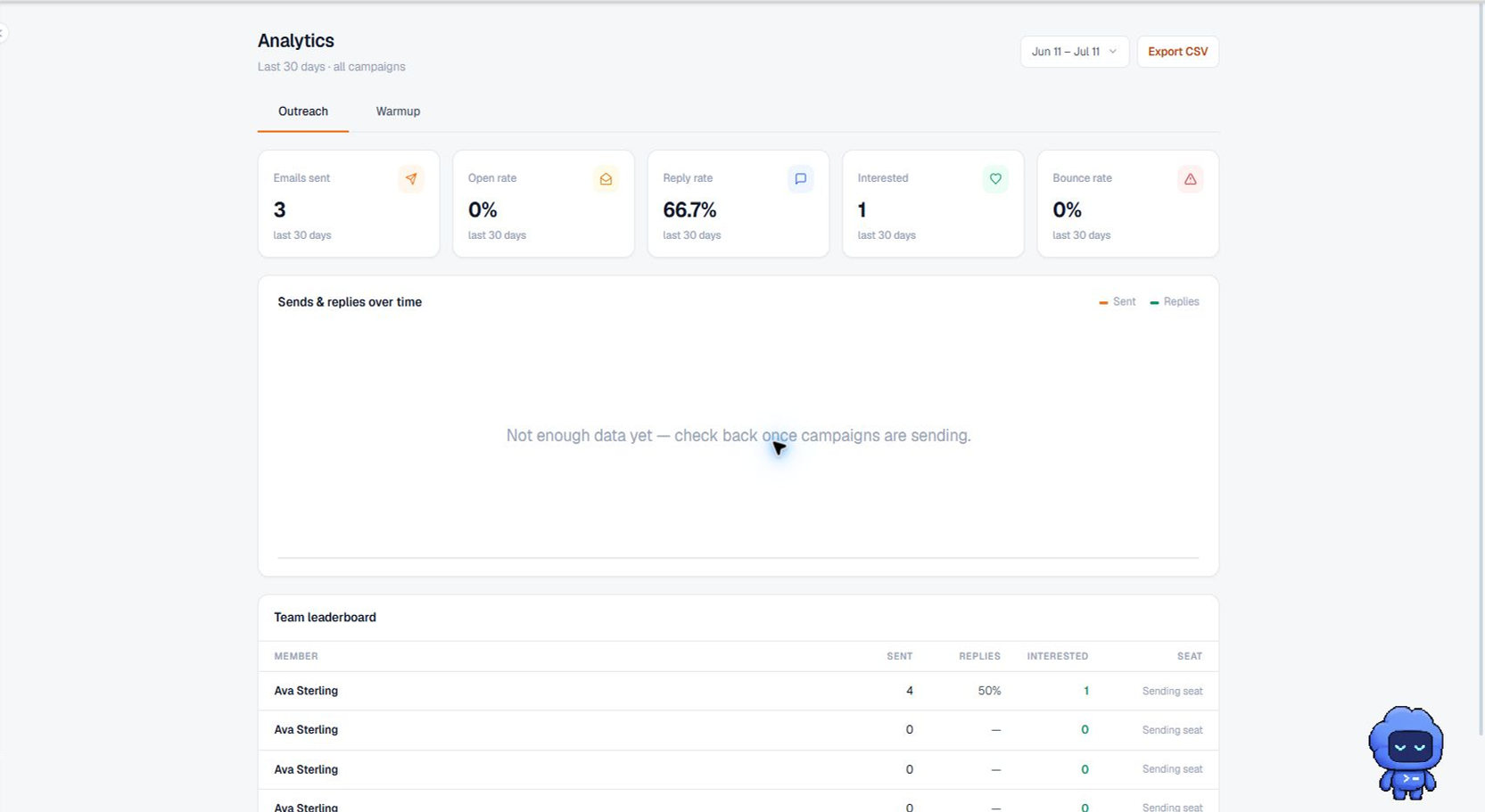 Current Terlido Analytics Outreach interface