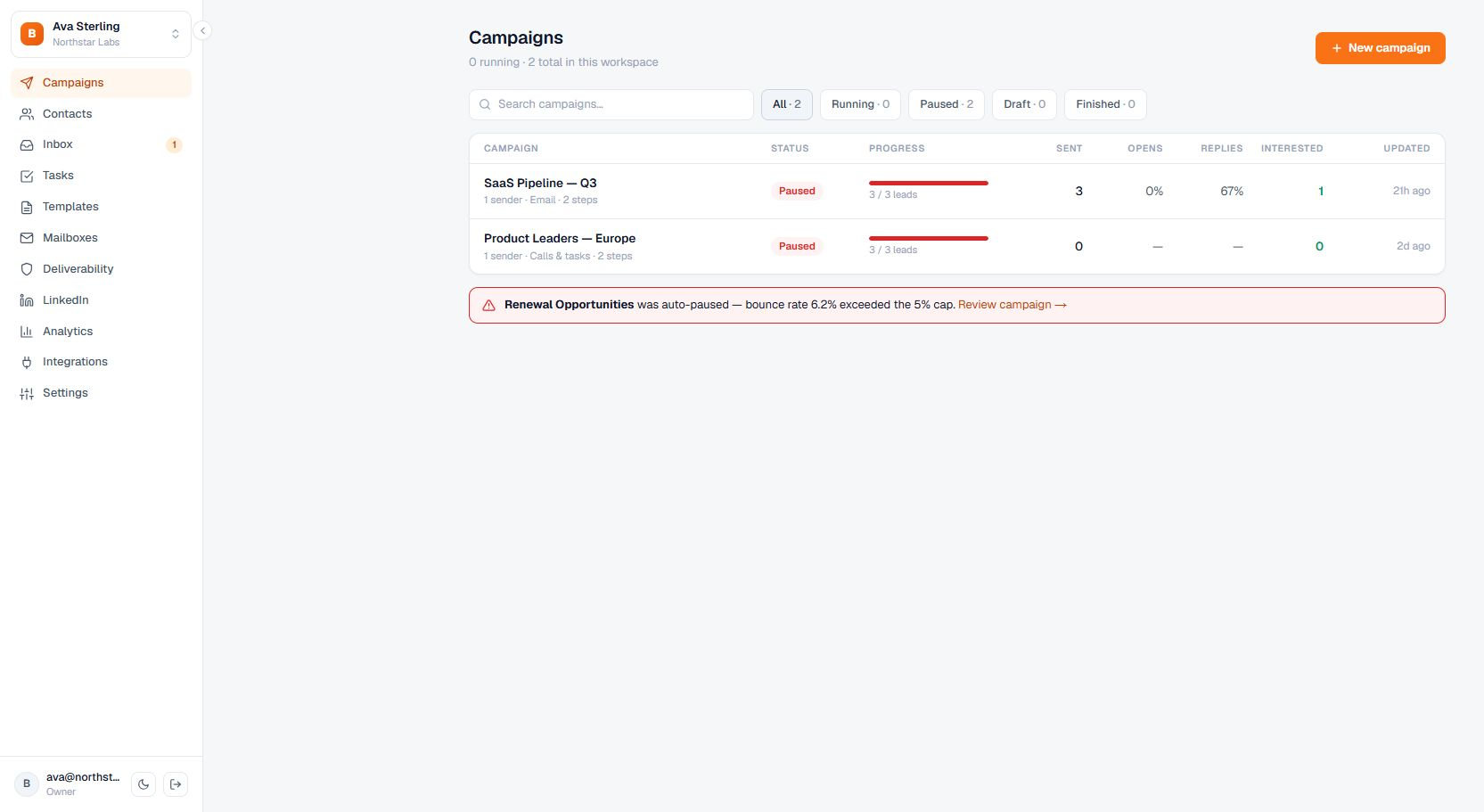 Terlido campaigns screen with search, status filters, and new campaign action