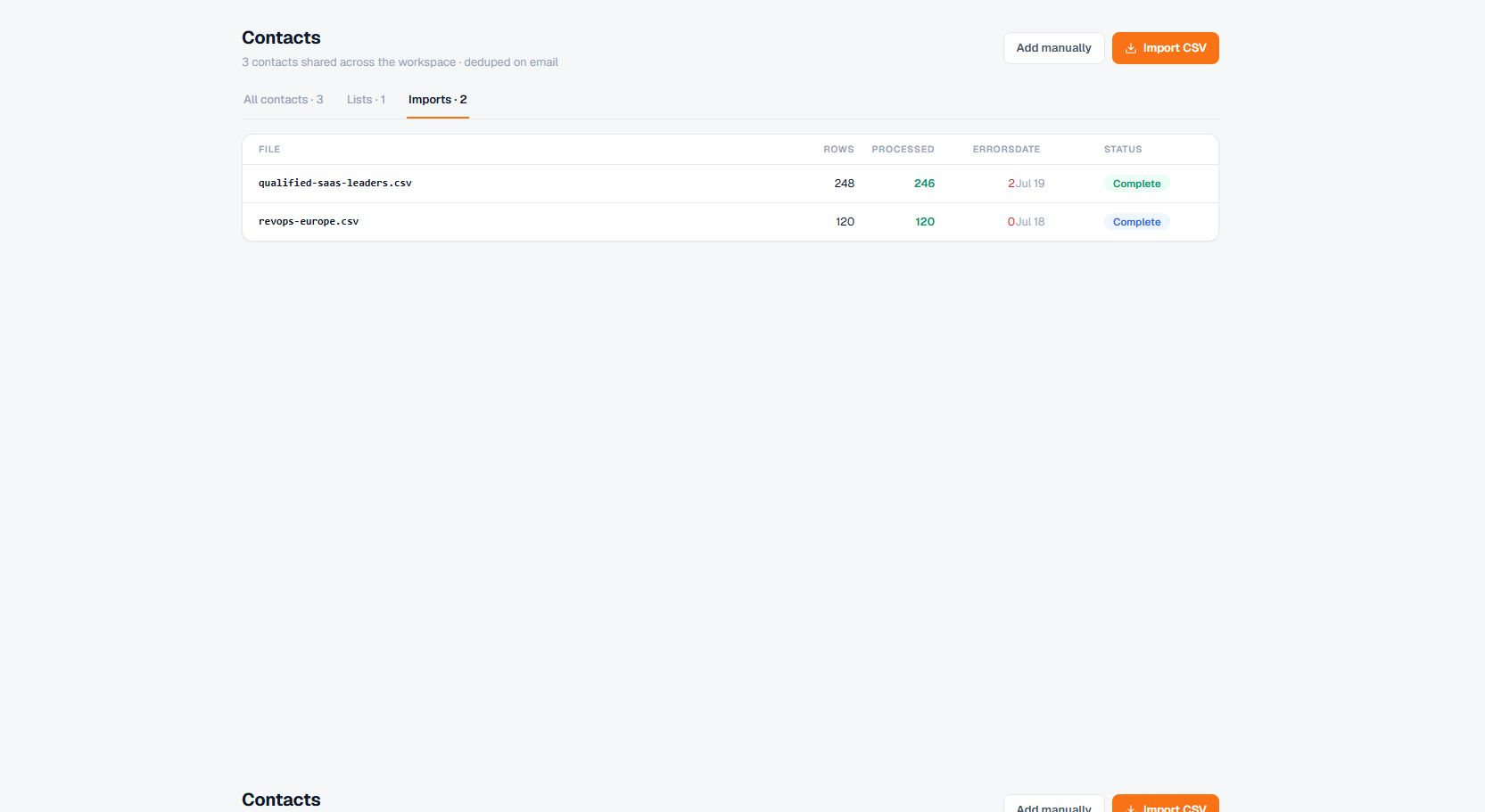 Current Terlido Contacts Imports interface